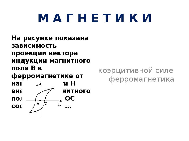 На рисунке показана зависимость проекции вектора индукции магнитного поля в ферромагнетике