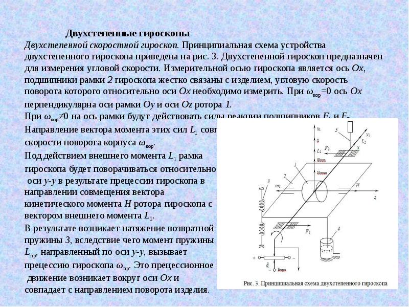 Теория гироскопа презентация - 91 фото