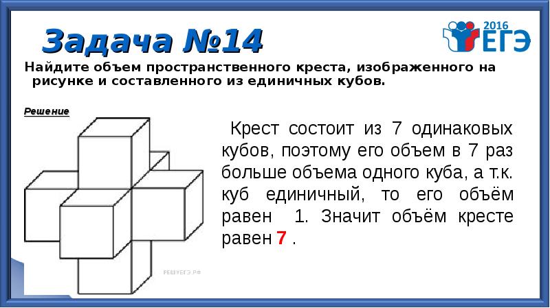 Найдите площадь пространственного креста изображенного на рисунке