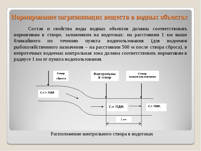 Выше расположенный. Расположение контрольного створа в водотоках. Расположение створов на реке. Створ наблюдения это. Нормирование загрязняющих веществ в водных объектах.