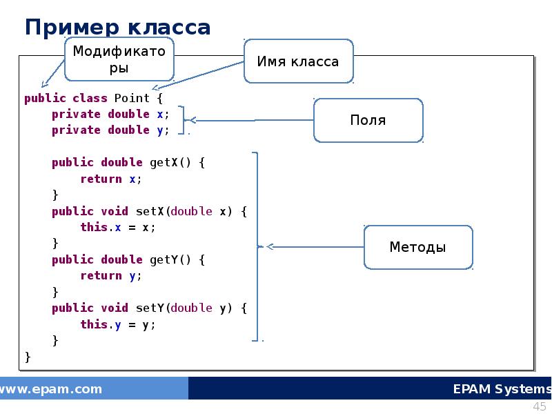 Double public. Что такое класс в программировании java. Public point(Double z, Double y, String Color):Base(z) { сишарп. Class point2d java. Какой язык программирования using, private Void.