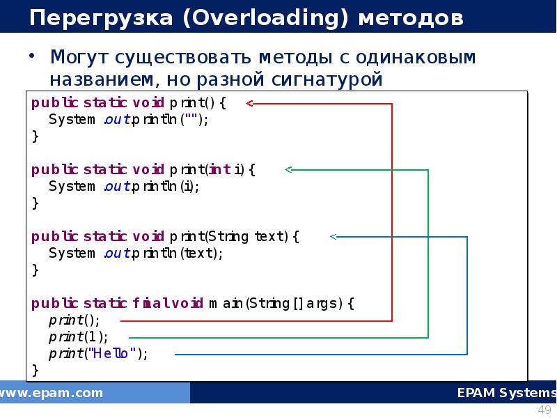 Язык программирования java презентация