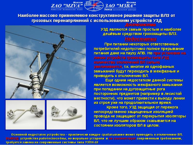 Ограничители перенапряжения презентация