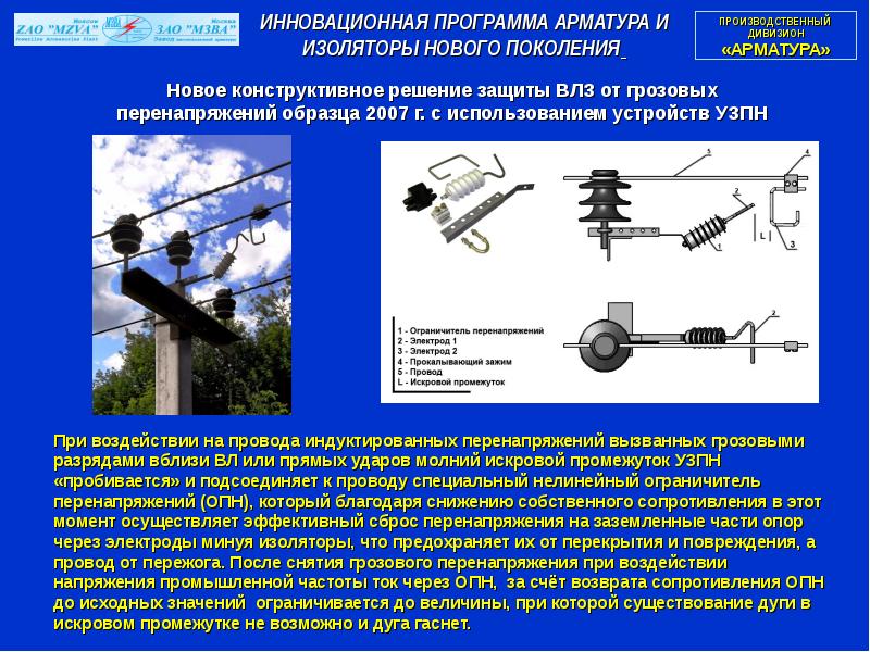 Ограничители перенапряжения презентация