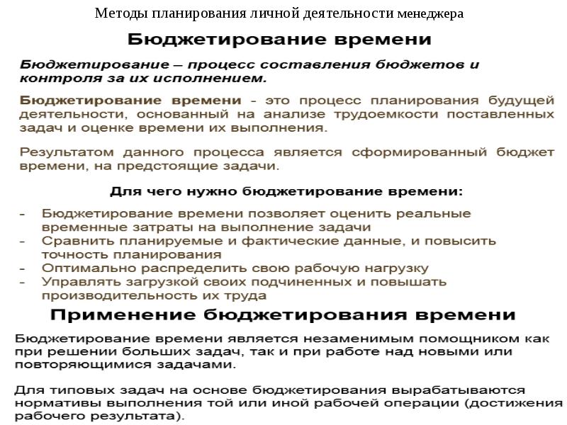 Изменения в деятельности менеджеров