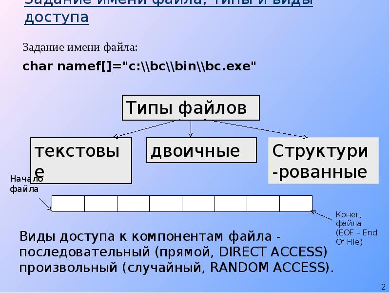 Полное имя файла было с задачи физика. Имя файла задание. Задачи файловой системы. Правила задания имени файла. Имя файла фотографии.