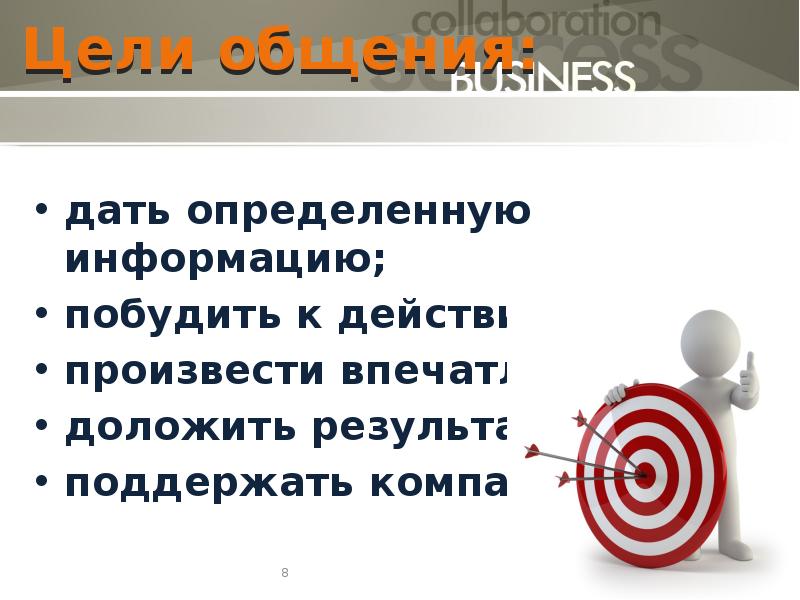 Цели общения. Цели эффективной коммуникации. Эффективные коммуникации презентация. Цели общения картинки.