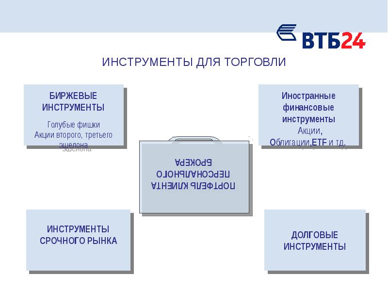 Втб 24 банк презентация