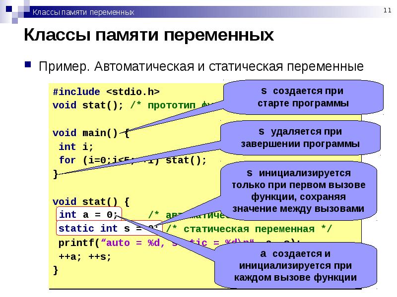 Переменная память