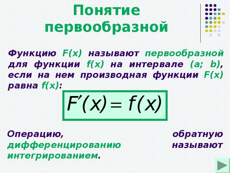 Определенные первообразной функции. Понятие первообразной функции. Понятие первообразной данной функции. Сформулируйте понятие первообразной. Понятие первообразной функции. Теоремы о первообразных..