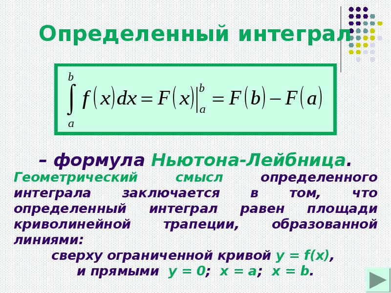 Определенные интегралы презентация