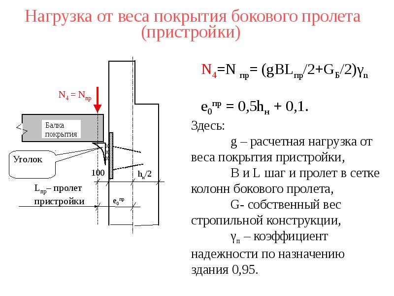 Масса стены. Нагрузка от веса. Нагрузка от собственного веса настила. Нагрузка от массы. Постоянная нагрузка от веса колонны:.