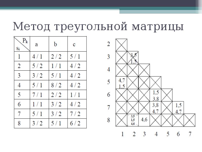 Треугольная матрица