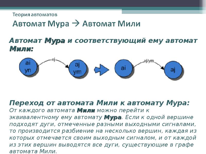 Автомат мили и мура