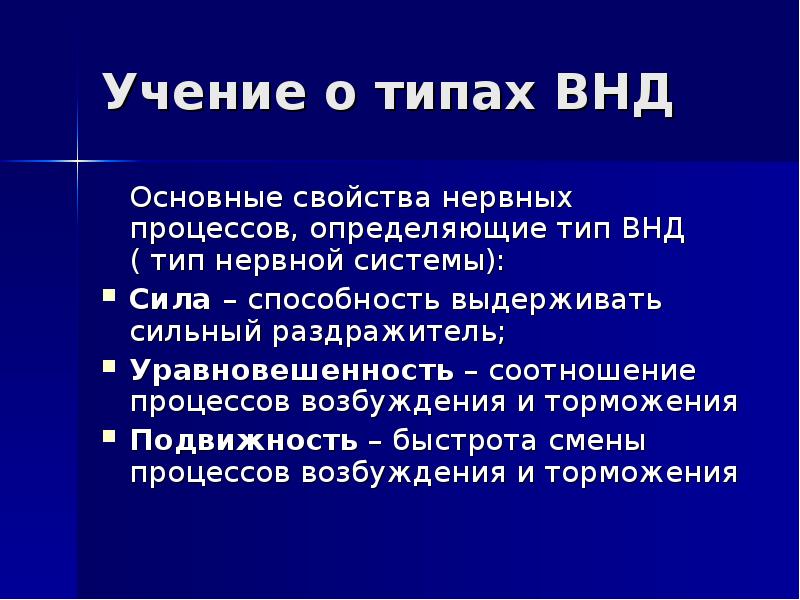 Типы внд по павлову презентация