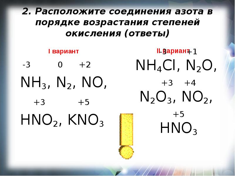 Степени окисления азота в соединениях n2o. Определите степени окисления в следующих соединениях nh3. Степень окисления в соединении hno3. Определить степень окисления nh4no3. Степень окисления азота в формуле.