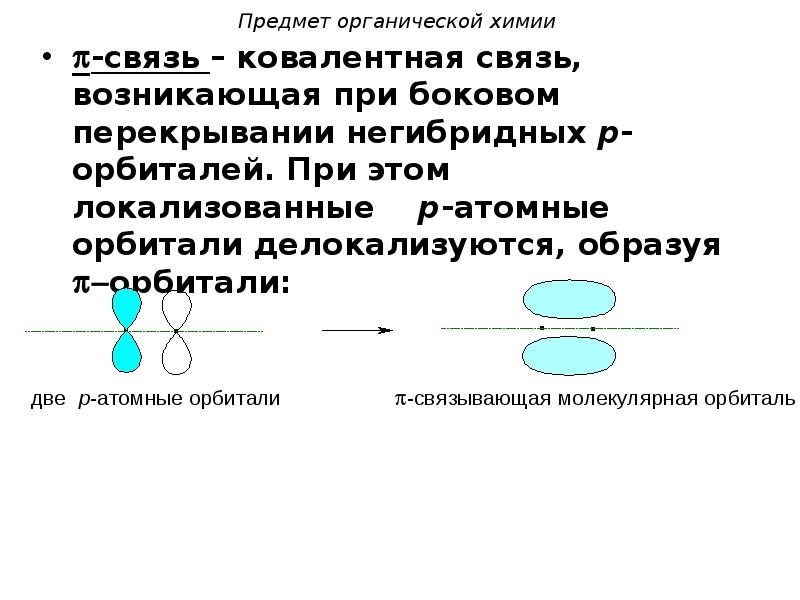 Связью возникающей. Высшая занятая молекулярная орбиталь. Локализованные п связи. Негибридные p орбитали. Связь возникает в результате бокового перекрывания орбиталей.