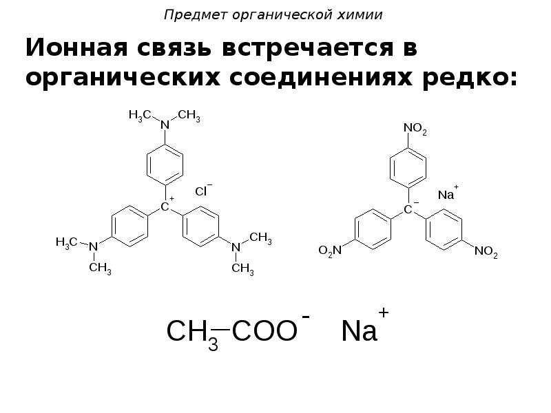 Презентация теория бутлерова химия