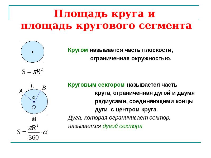 Площадь сегмента. Как узнать площадь части круга. Площадь кругового сегмента. Части круга и окружности. Формула сегмента окружности.