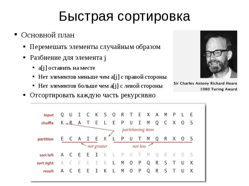 Быстрая сортировка хоара презентация