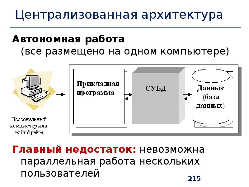 Принцип работы ветровой электростанции схема. Автономная работа. Автономная работа. Параметры ибп. Схема гибридной ветро-солнечной электростанции.