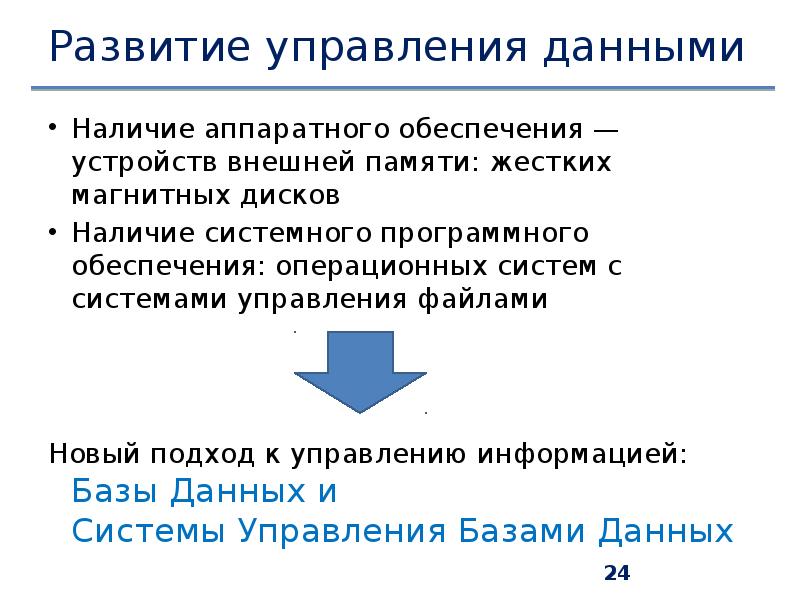 Управление данными презентация