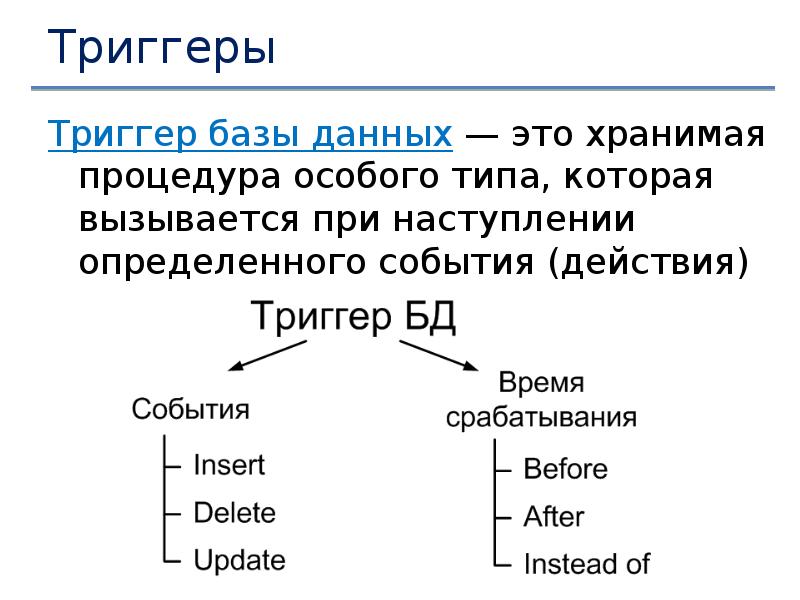 Триггер события. Триггер (базы данных). Триггеры в БД. Создание триггера в БД. Триггеры в БД примеры.