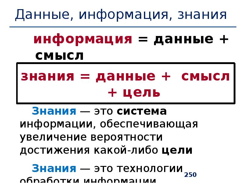 Данные информация знания