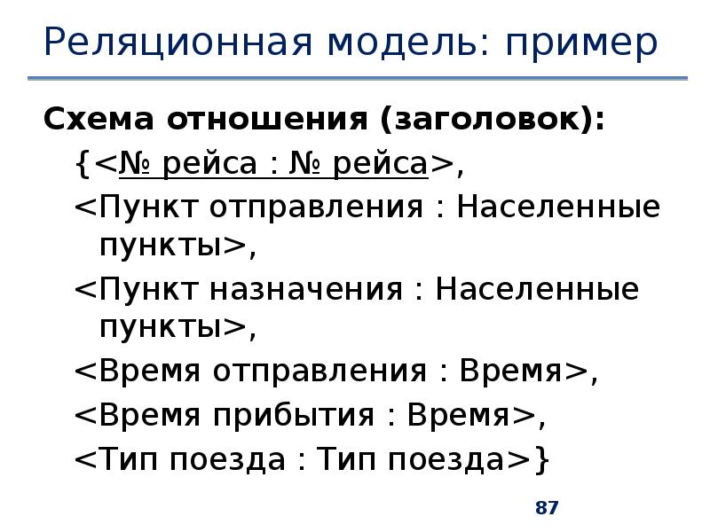 Заголовок отношения. Заголовок отношения. Схема базы данных - это в бд. Заголовок отношения в информатике это. Атрибут отношения это.