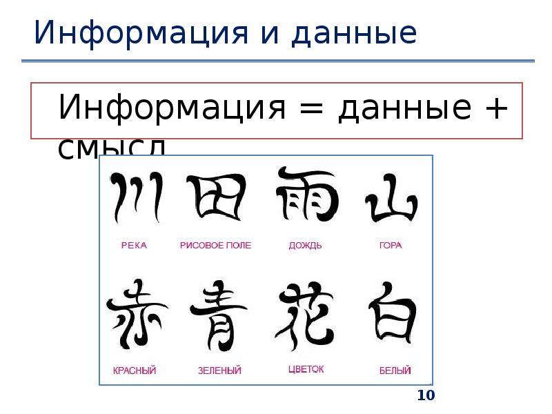 Дай информацию