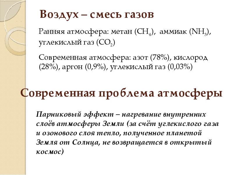 Смесь газов. Что такое воздух - смесь газов в химии. Воздух это смесь газообразных веществ. Аммиаксон.