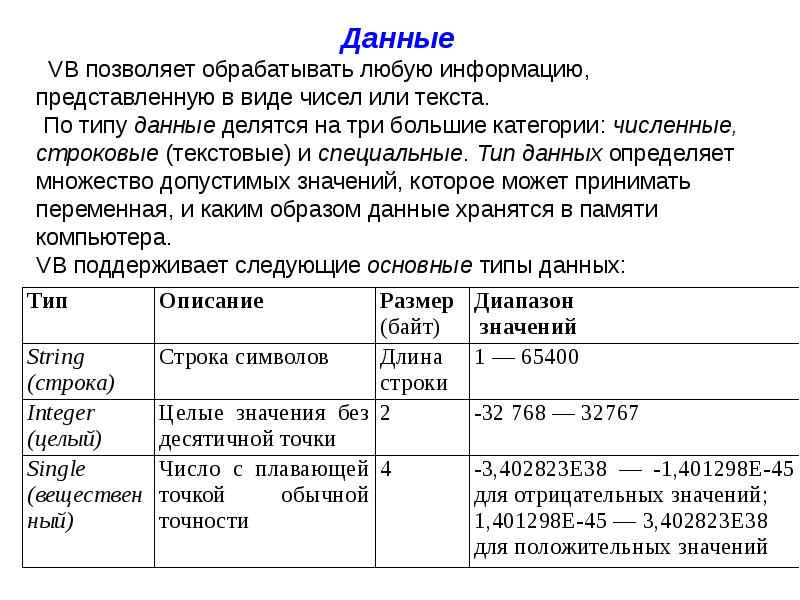 Что позволяет обрабатывать данные