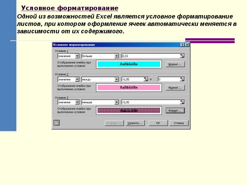 Электронная таблица условное форматирование. Обработка данных средствами электронных таблиц. Обработка данных средствами электронных таблиц Microsoft excel. Презентация на тему возможности excel.