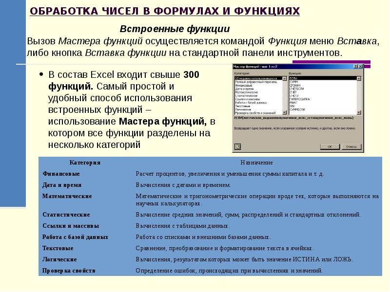 Обработанная таблица. Обработка информации средствами Microsoft excel. Обработка данных в MS excel. Обработка данных средствами электронных таблиц. Средства обработки данных эксель.