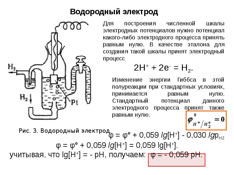 Электрохимические схемы мg h2