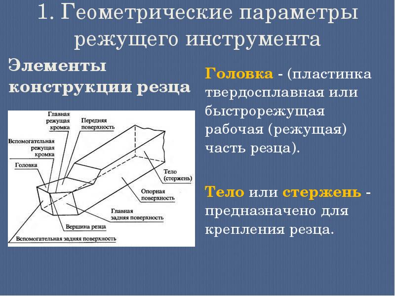 Как влияет положение тела резца относительно оси вращения заготовки на величину углов в плане