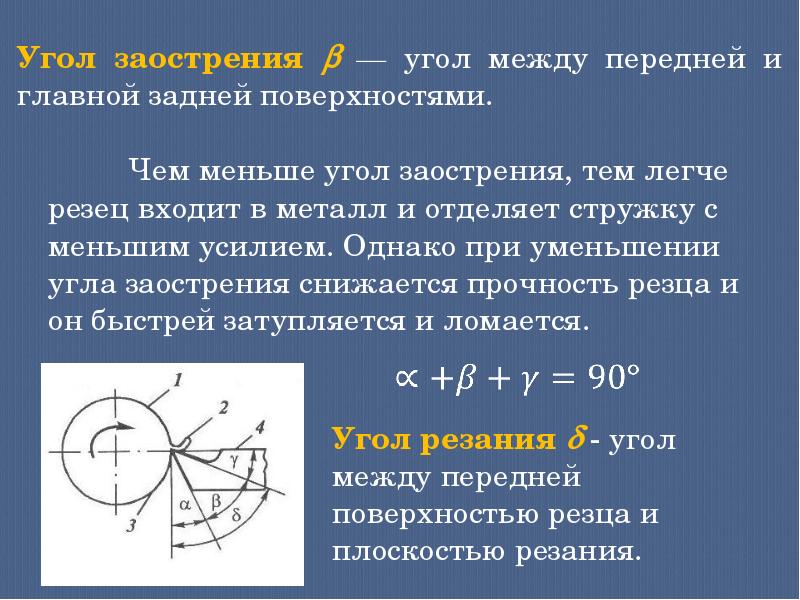 Угол имеет значение. Угол резания и угол заострения. Угол заострения β. Угол заострения резца. Угол между передней и задней поверхностями резца.