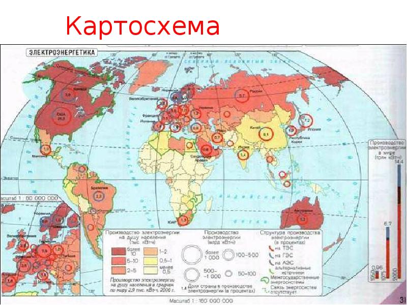 Электроэнергетика мира презентация 10 класс география