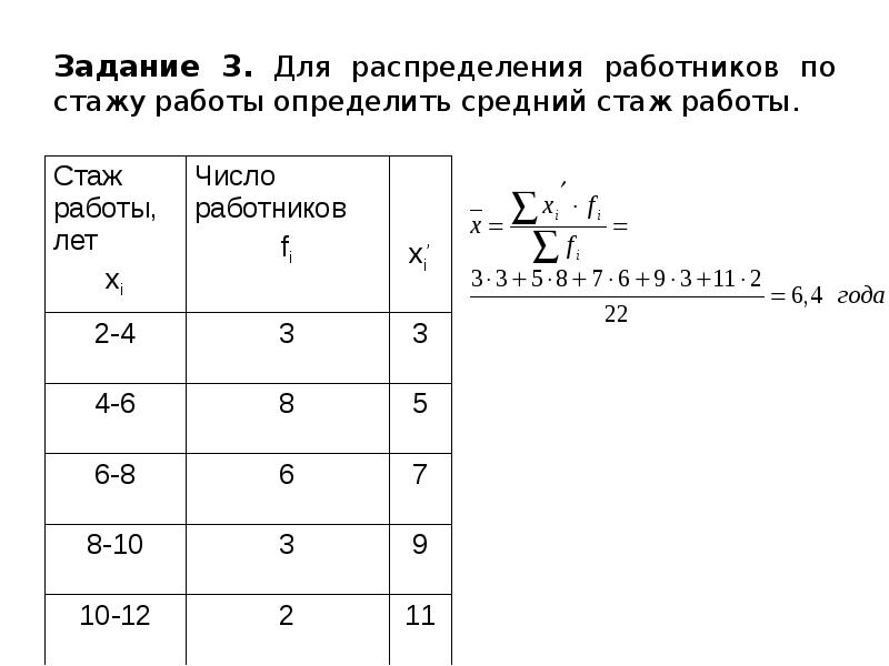 На основе приведенных данных. Как вычислить средний стаж работников по статистике. Определение среднего стажа работы формула. Средний стаж работников как рассчитать. Формула расчета среднего стажа работника.