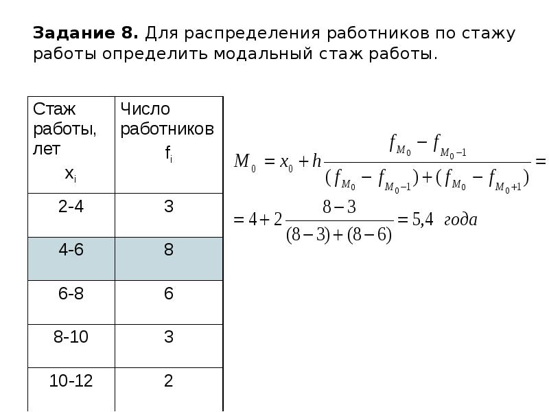 Ряды распределения данных. Как определить средний стаж работы. Как найти средний стаж работы статистика. Как определить средний стаж работы работников. Модальный стаж работы.