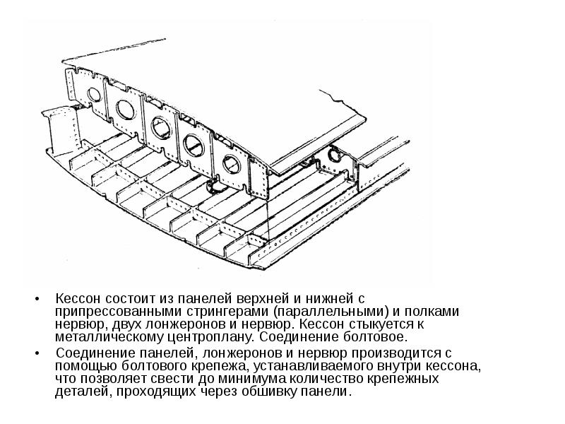 Кессонная схема крыла