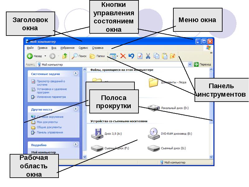 Элемент графического интерфейса небольшая картинка представляющая приложение 6 букв