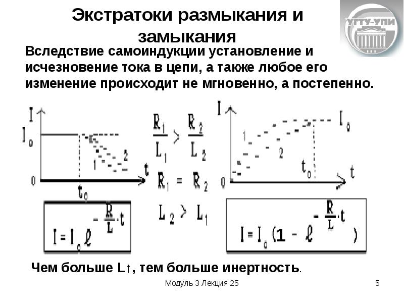 Закон взаимной индукции биология 8 класс презентация