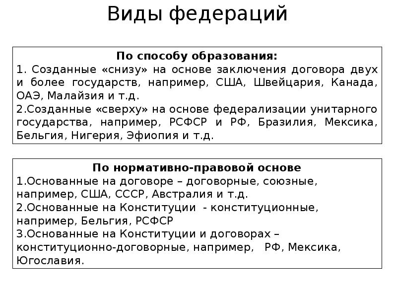 Типы федераций. Виды федераций. Виды федераций с примерами. Виды федераций по способу образования. Виды федераций с примерами стран.