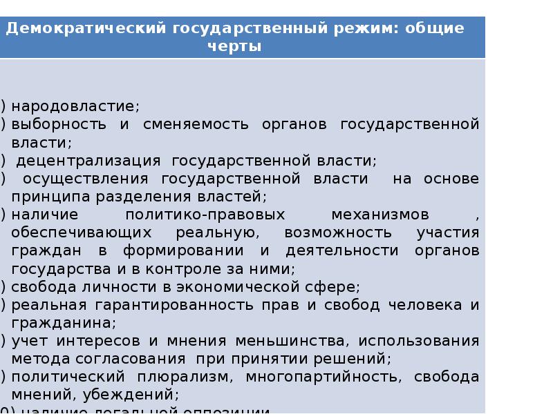 При демократическом режиме власть разделена. Основные черты государственной власти.