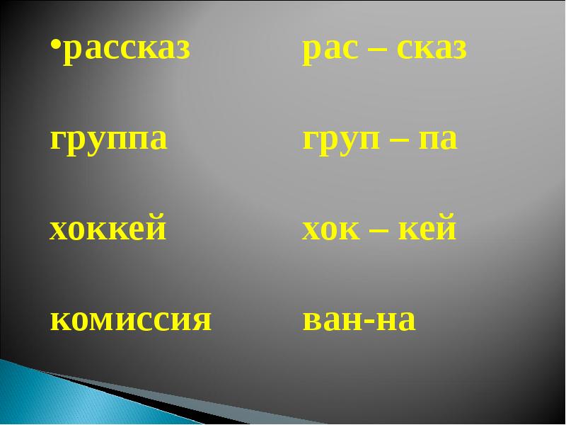 Варианты переноса. Правила переноса слов 2 класс п. Презентация на тему перенос 2 класс. Слайд с правилами переноса для 2 класса. Словарные слова для переноса.