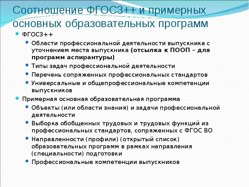 Проекты примерных образовательных программ по направлениям бакалавриата