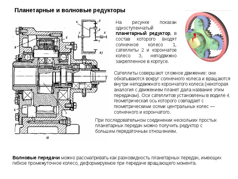 Передача вращающего момента изображенной на рисунке детали предусмотрена с помощью