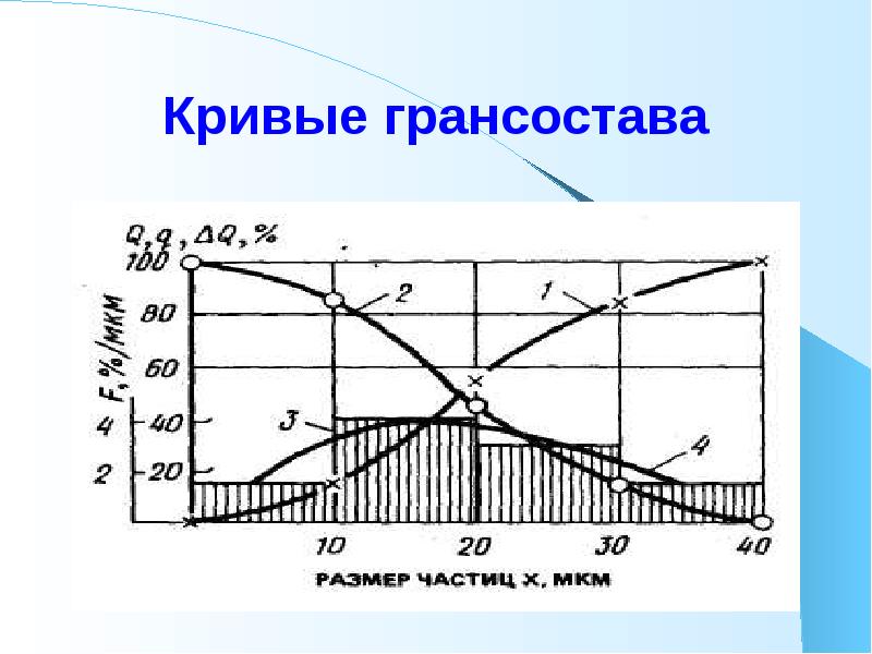 Расставьте подписи на рисунке круговорот горных пород