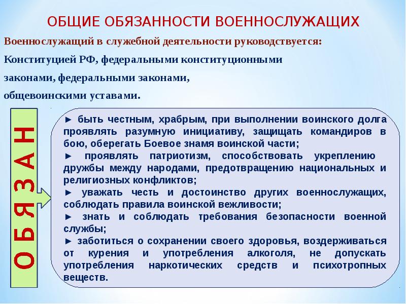 Общие обязанности военнослужащих. Права и обязанности военнослужащих. Права обязанности и ответственность военнослужащих. Обязанности военнослужащих кратко. Права и обязанности военнослужащих таблица.